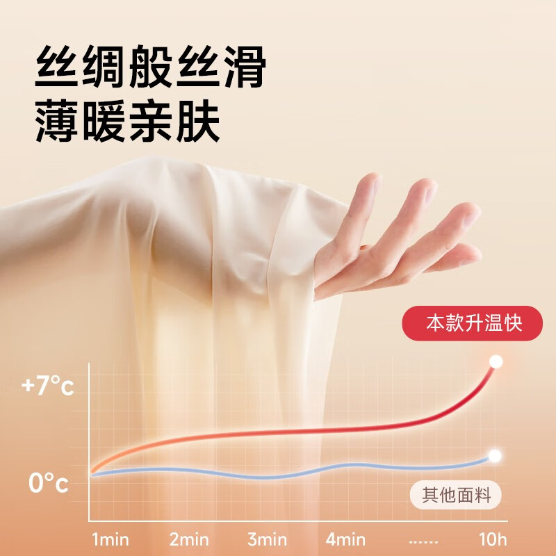 美·雅·挺保暖内衣女隐形肌底衣秋衣秋裤套装加绒加厚轻暖打底衫无痕轻薄款 【套装】黑色 L【建议80-120斤】