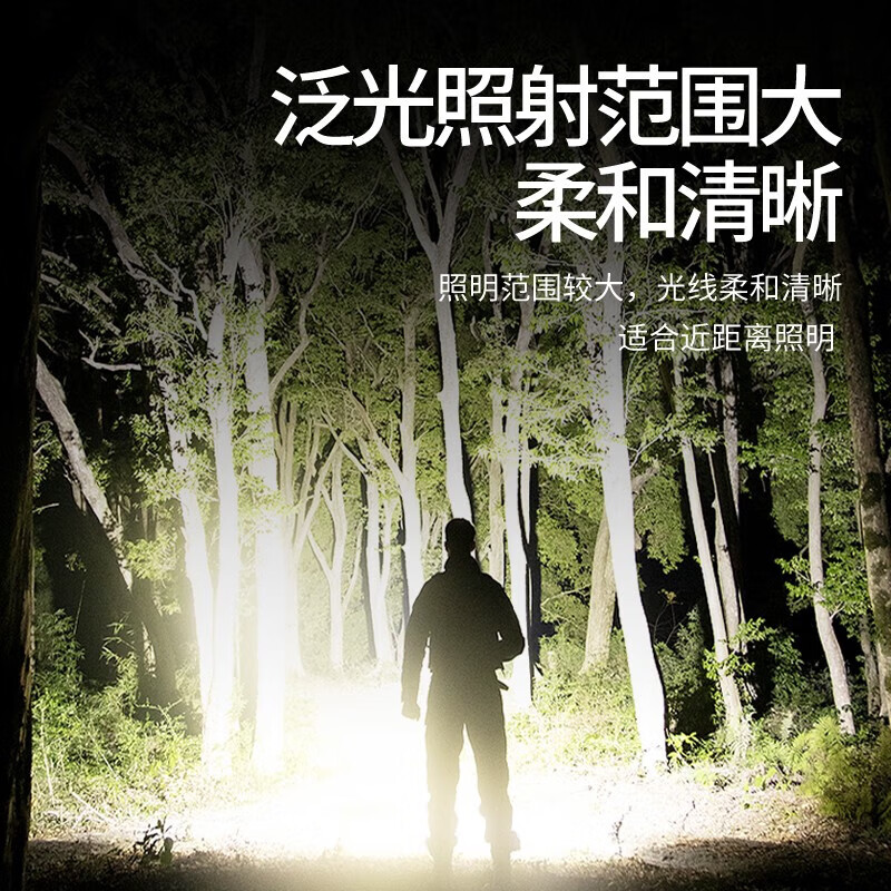 神火（SupFire）L16强光手电筒户外超亮穿天炮白激光长续航高流明家用变焦远射  L16-T【15w-3000mAh】