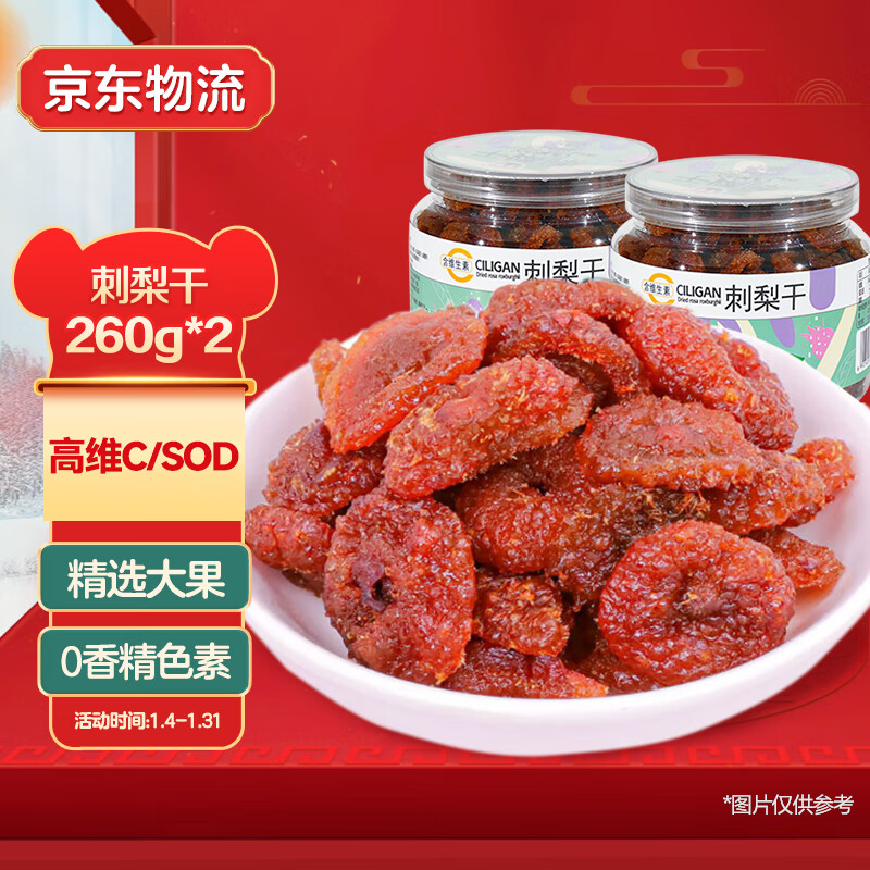 如何查询蜜饯果干历史价格|蜜饯果干价格历史