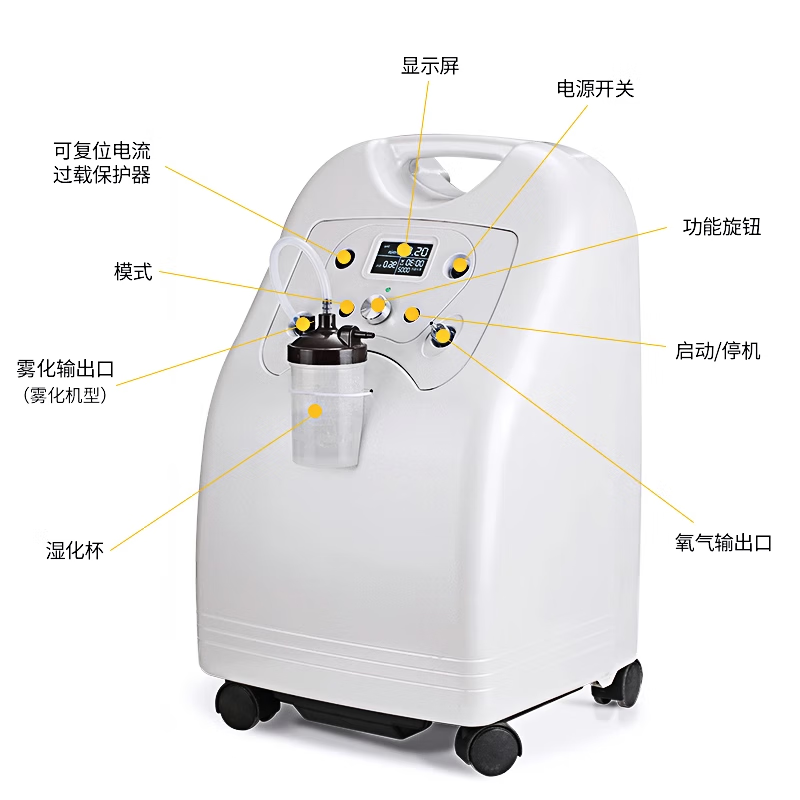 制氧机十大品牌排行榜这10款高效静音出氧量大，闭眼入不踩雷