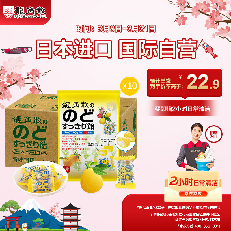 糖果商品的历史价格查询|糖果价格历史