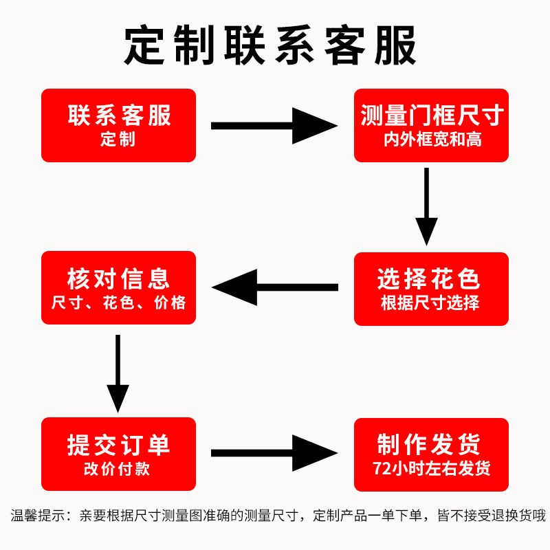 查帘艺隔断商品价格的App哪个好|帘艺隔断价格走势
