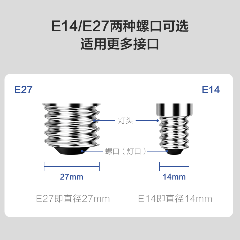 欧普（OPPLE）LED灯泡节能球泡 5W E27大螺口 白光（五只装）