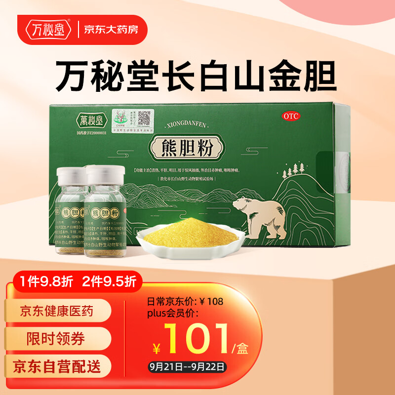 变幻莫测的商品价格走势是如何影响你的购物选择的?