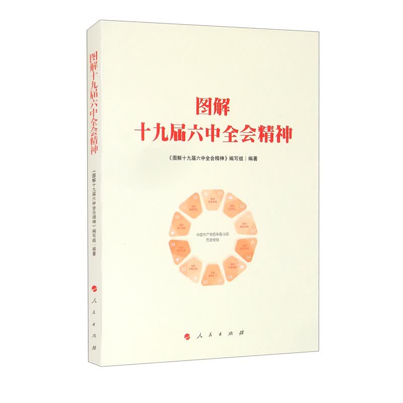 图解十九届六中全会精神
