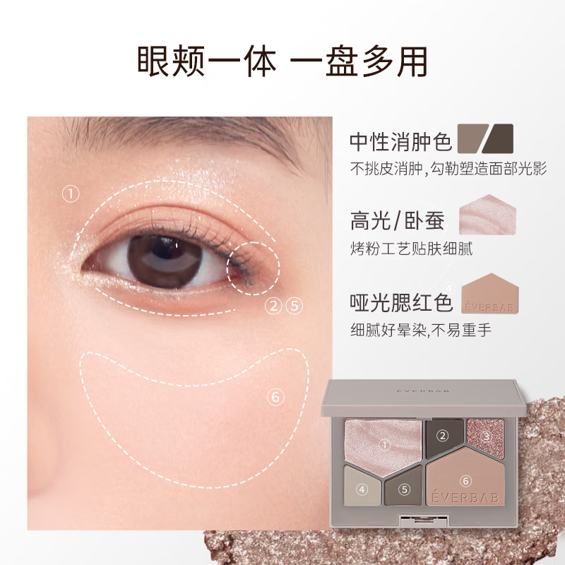 眼影盘品牌排行前十名：精选这10款显色持妆王炸单品-图片6