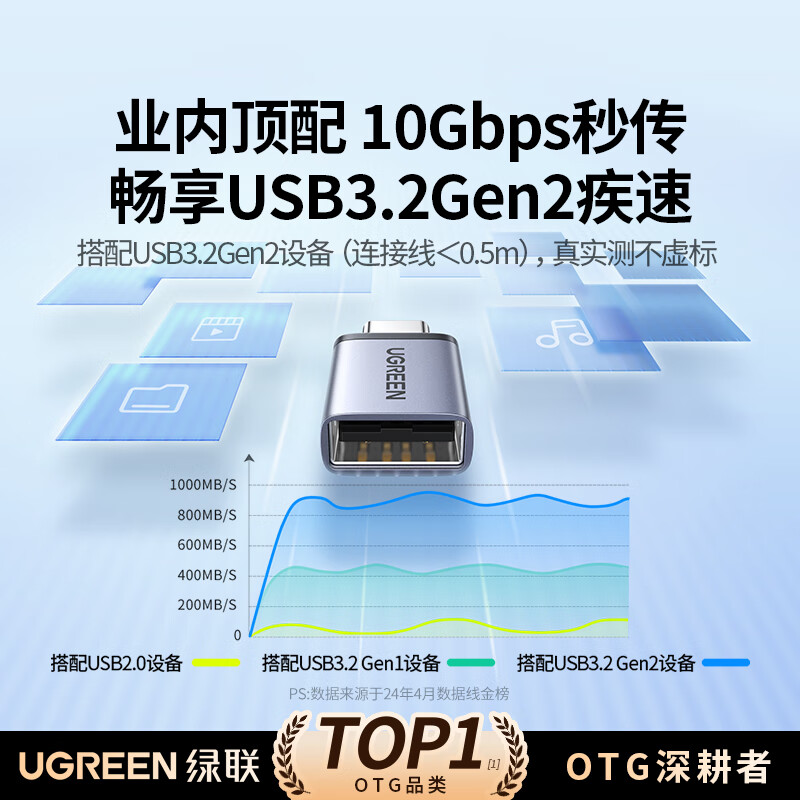 绿联（UGREEN）Type-C转接头OTG USB转Type C口 苹果15U盘高速数据线转换器 车载充电转接适用笔记本华为手机ipad