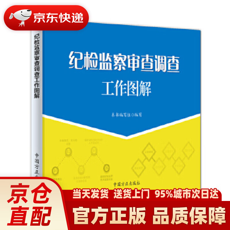 【新华正版图书】纪检监察审查调查工作图解 本书 编写组 中国方正出版社