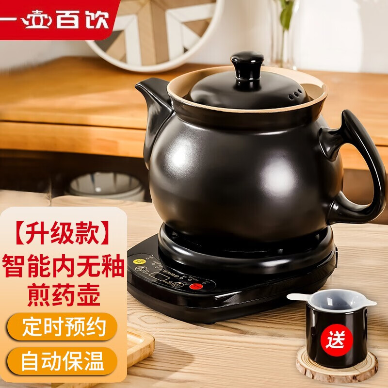 煎药壶价格变化趋势|煎药壶价格历史