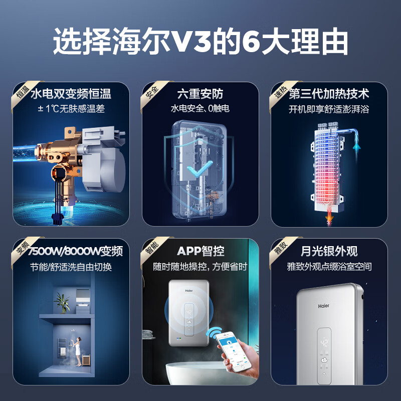 海尔（Haier）电热水器即热式即开即热水电双变频恒温AI智能家用速热专利防电墙赠增压花洒DSH-85V3（U1）