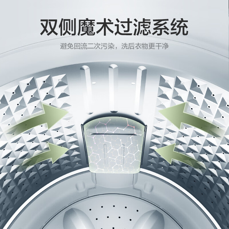 容声（Ronshen）波轮洗衣机全自动10公斤家用大容量 10大洗衣程序 节能低噪 健康桶自洁 RB100D1526 以旧换新