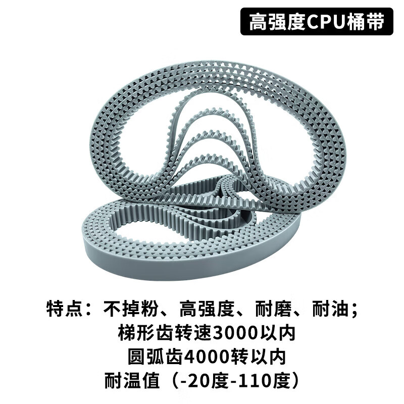 迈恻亦同步带s3m5m xlxh橡胶双面齿轮传动带聚氨酯钢丝开口8m同步带