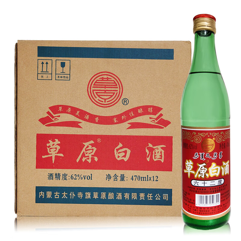 白酒价格走势曲线|白酒价格走势图