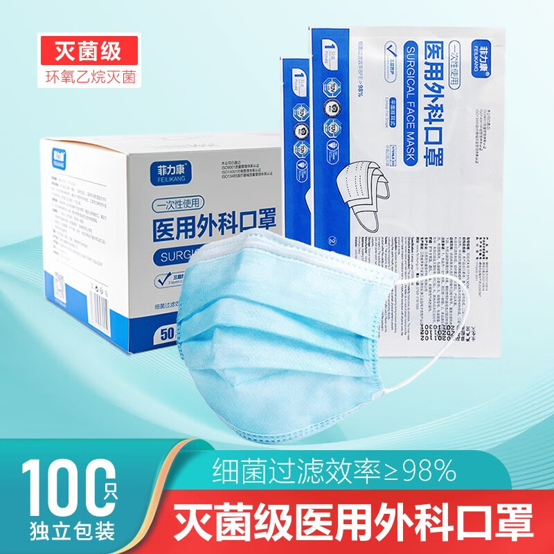 菲力康医用口罩价格和品牌介绍
