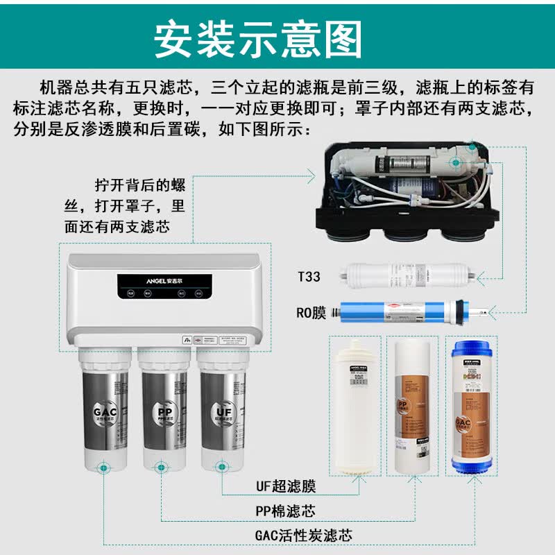 净水器a6滤芯a4pp棉j2305-rob8全套配件j1205/1105 pp棉(1只)