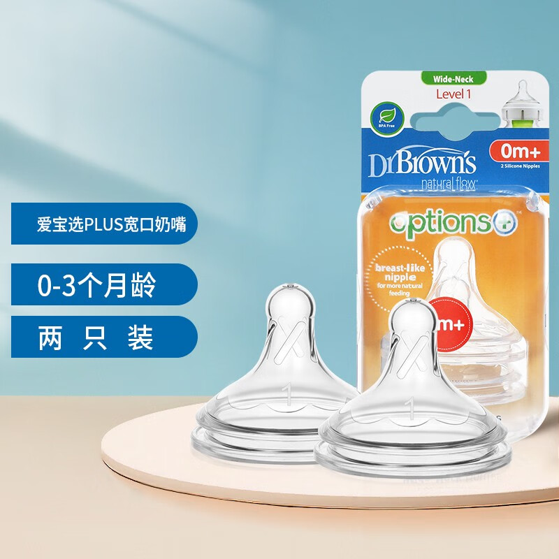 奶瓶奶嘴怎么看历史价格走势|奶瓶奶嘴价格走势