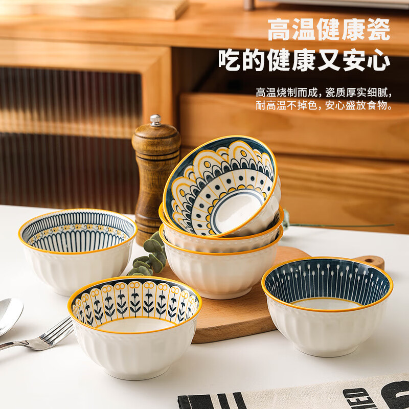 查询碗历史价格的软件|碗价格走势