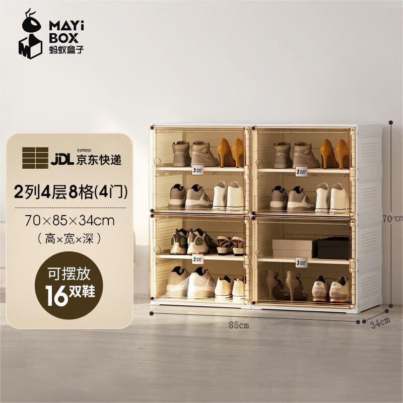 鞋柜价格行情走势图|鞋柜价格比较