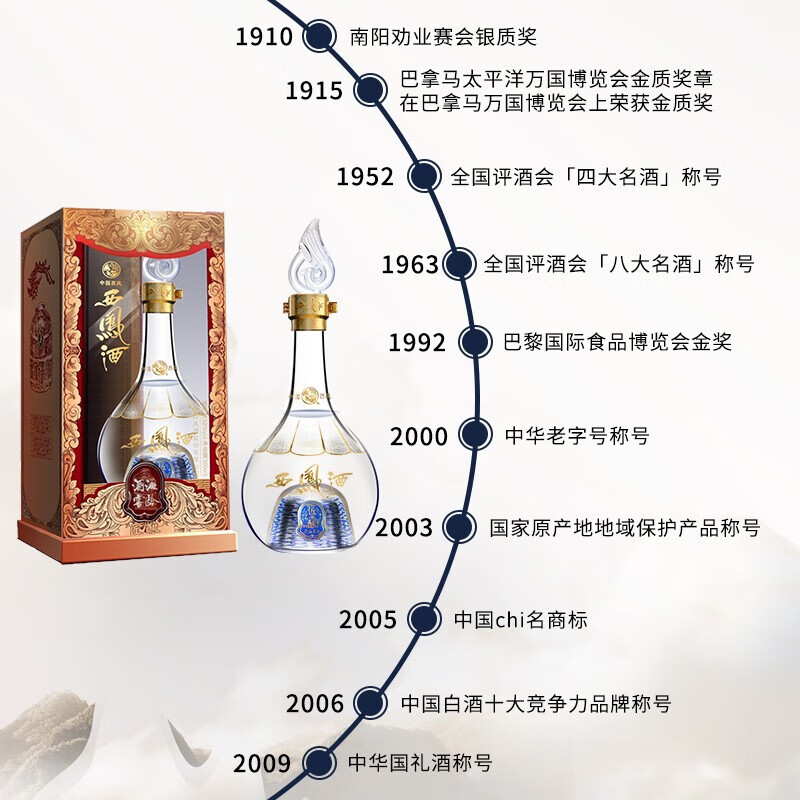 西凤酒 52度酒海窖龄匠酿 500mL单瓶装 纯粮凤香型白酒 婚庆宴请送礼