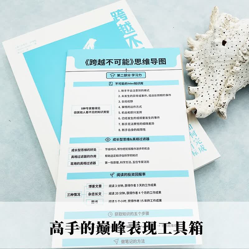 【樊登推荐 赠思维导图】跨越不可能：如何完成高且有难度的目标 史蒂芬·科特勒新作详情图