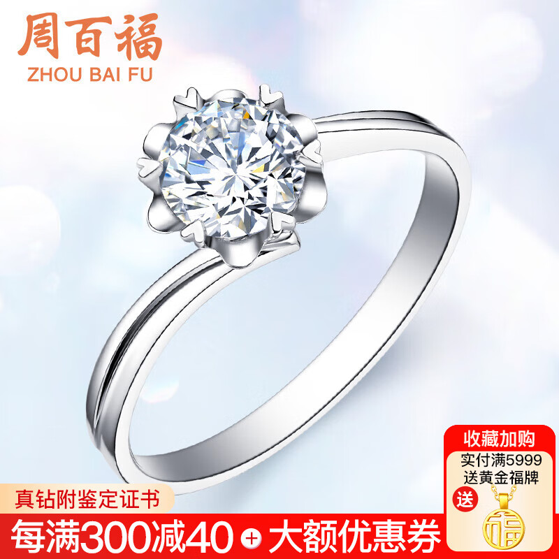 如何看钻戒商品历史价格|钻戒价格比较