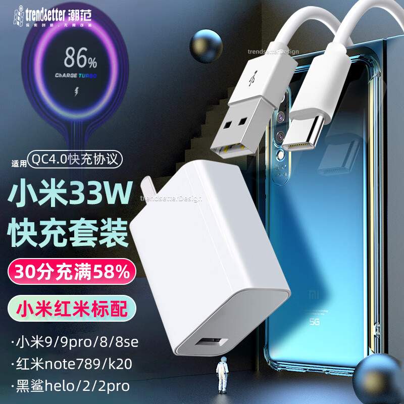 查询直插充电器价格最低|直插充电器价格走势