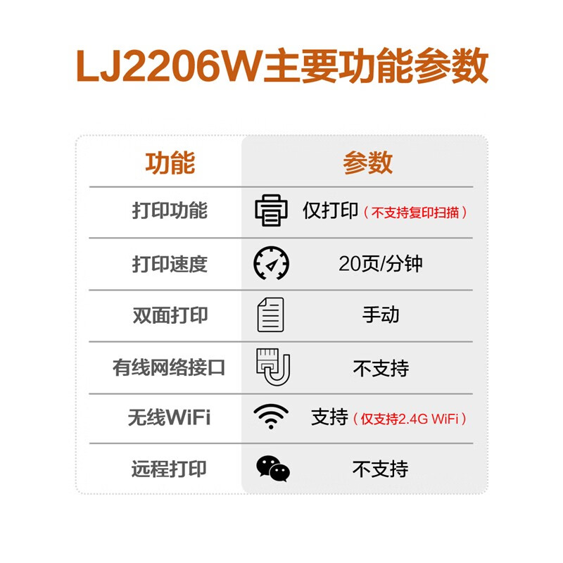 联想（Lenovo）LJ2206W 黑白激光无线WiFi打印机  A4/A5打印 小型商用办公家用