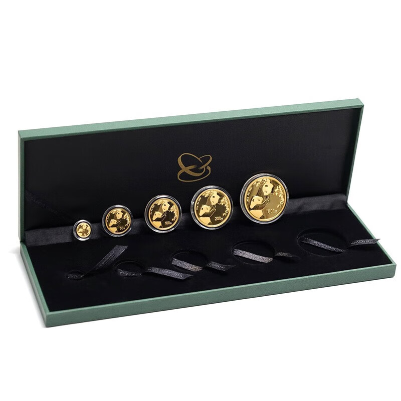 金银币报价走势|金银币价格走势