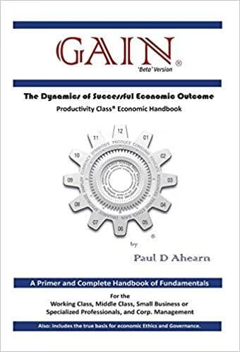 预订gain - beta version: the dynamics of successfu