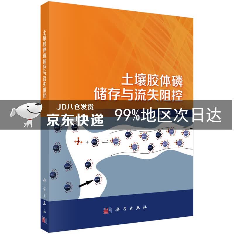 土壤胶体磷储存与流失阻控