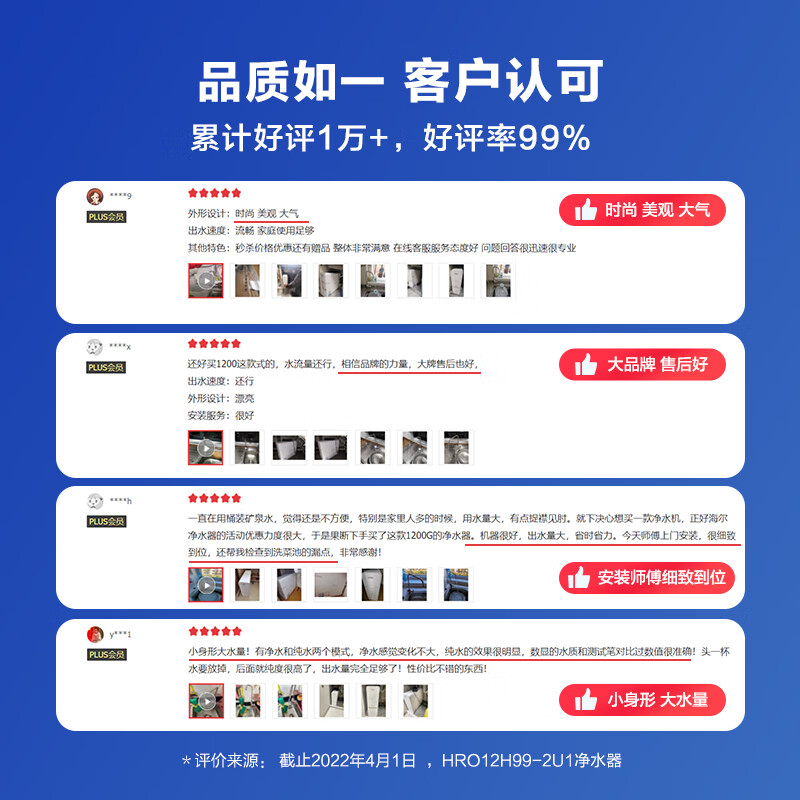 海尔（Haier）净水器家用净水机1200G大通量 5年长效RO膜 滤芯自清洗 双出水厨下式自来水除菌过滤器HRO12H99
