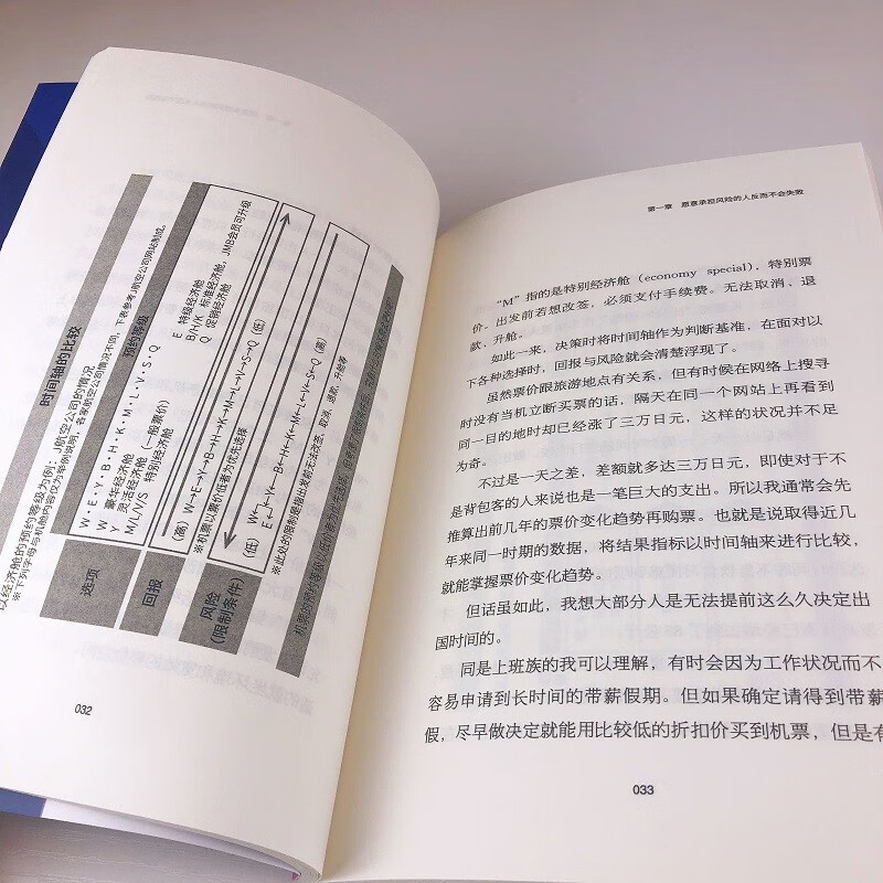 即断力：成为先发制人者 而非后知后觉者详情图