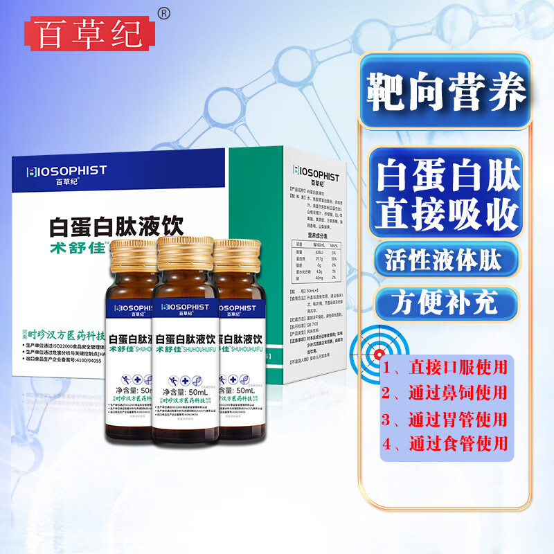 肽类历史价格查询|肽类价格走势图