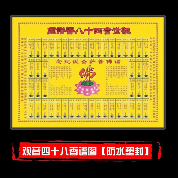 观音香谱 观世音48财神仙家24香谱图观音菩萨香火图谱烧香图解大 观音