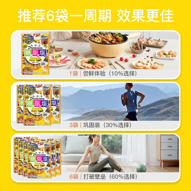 MDC糖脂盐72粒三合一酵素抗糖抗盐五层龙提取物热控片阻断剂油糖碳水 1袋【体验装 认准保税仓直发 谨防假货】