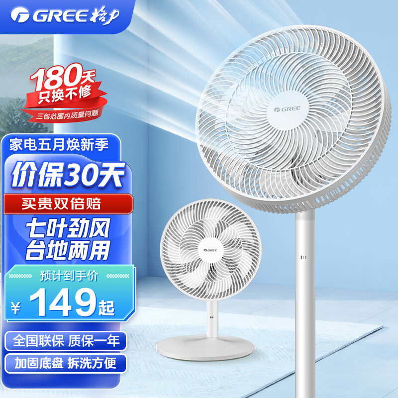 电风扇价格曲线查询|电风扇价格比较