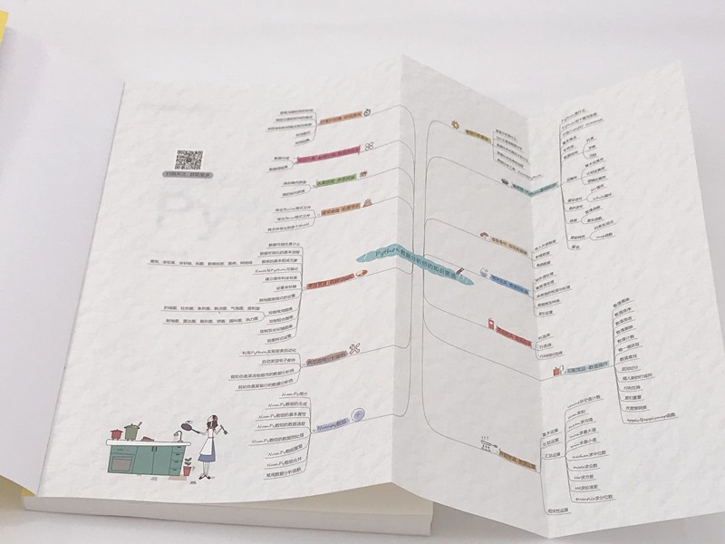 对比Excel 轻松学习Python数据分析(零基础入门数据分析)(博文视点出品)