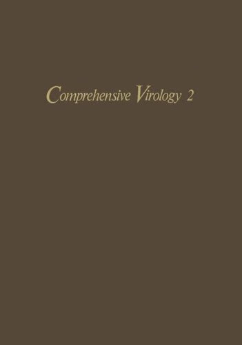 预订 comprehensive virology: reproduction of small and