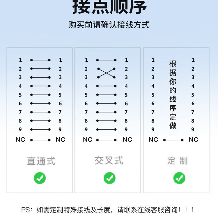 桃籽壹一分二串口线DB9针RS232COM口线一母头分二公头一公两母0.3米0.5米1.5米 工业级串口(一母分二公)-直连线 1.5M