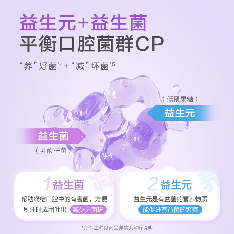 小浣熊儿童牙膏可防蛀牙防龋齿2-6-12岁婴儿宝宝奥拉氟双益果味牙膏 按压防蛀混合口味160g*2瓶