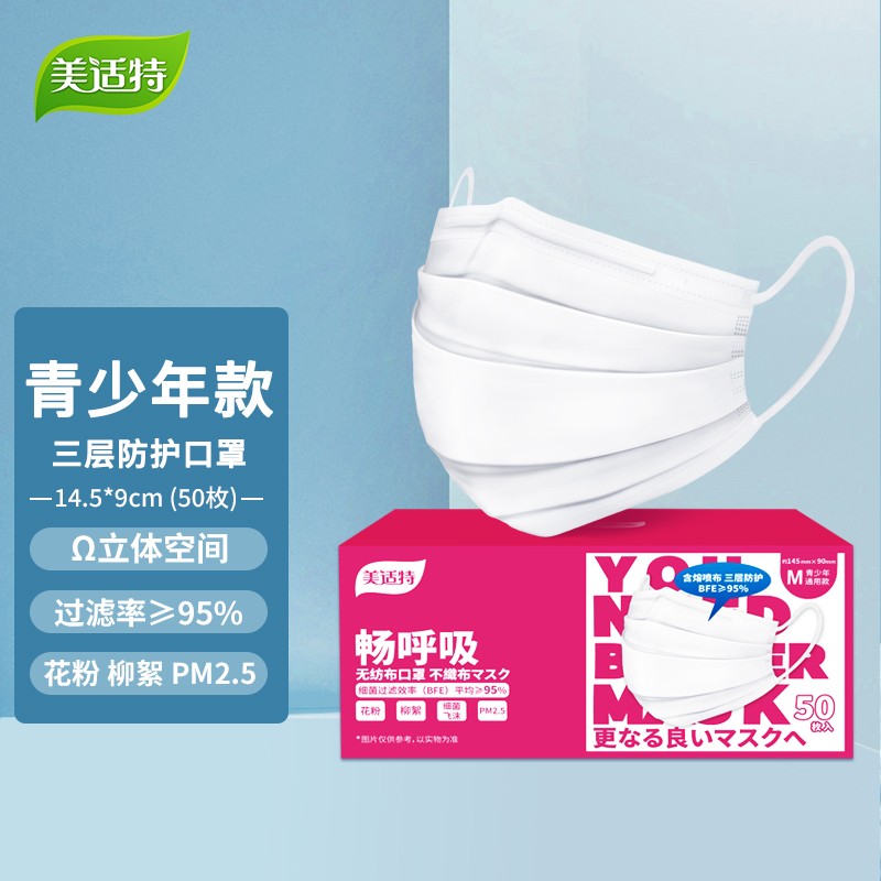 美适特口罩价格走势和销量趋势查询,青少年适用三层防护设计口罩
