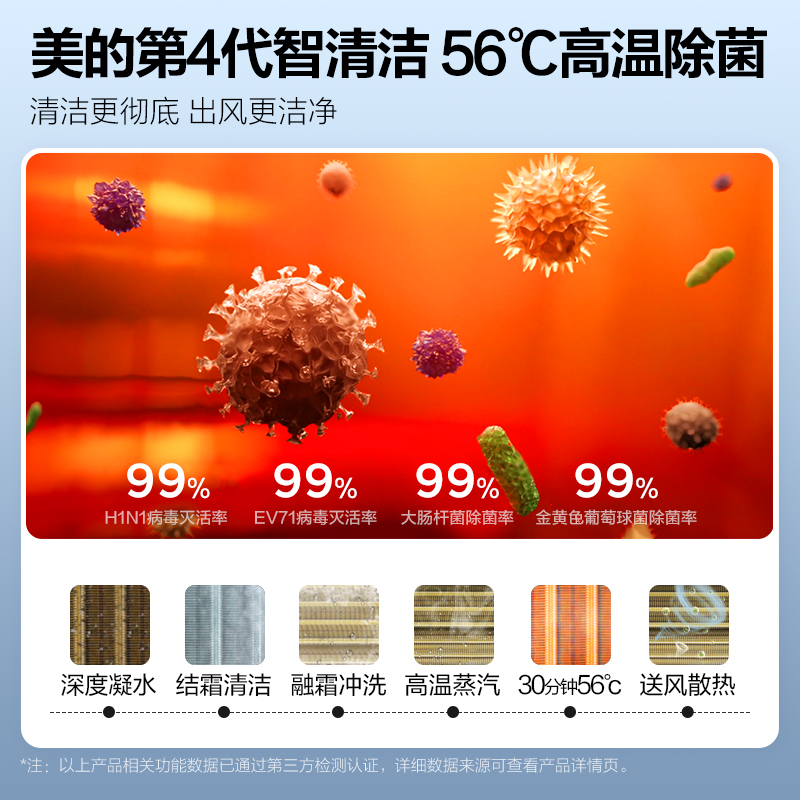 美的kfr35gwbp3dn8yph200怎么样（美的KFR-35GW/BDN8Y-QJ200(1)空调怎样,评测感受）