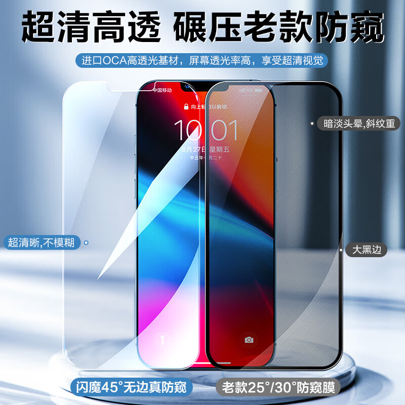 闪魔【严选百货】 苹果13钢化膜 iphone13Promax手机膜mini全屏无边高 【13promax 防窥膜】1片 +神器