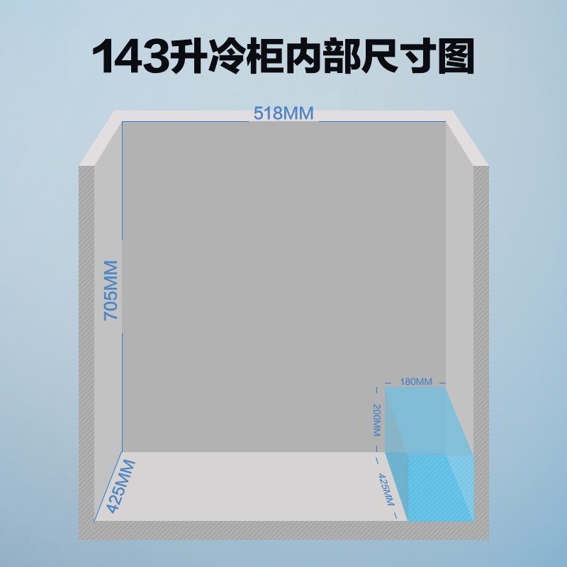 美的(Midea)143升 冷藏冷冻转换冰柜 迷你家用小冷柜 一级能效 母婴母乳小冰箱 BD/BC-143KMD(E)