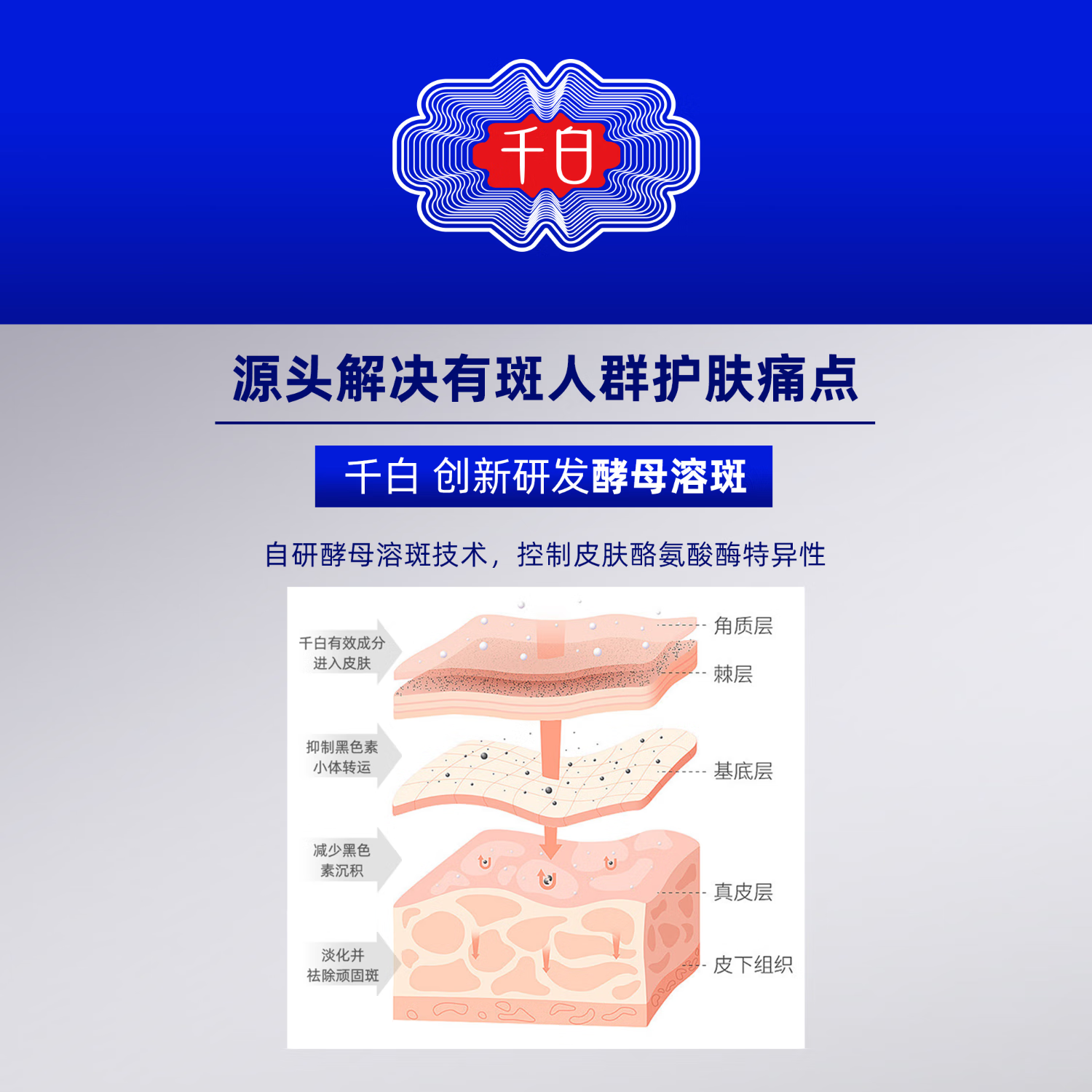 千白美白净颜100g 美白祛斑 多效渗透 洗面洗脸洁面烟酰胺美白 净颜洁面 100g *1支