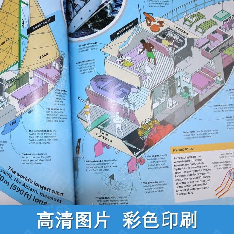 【可点读进口原版正品】dk百科全书 DK万物如何运作 万物运转的秘密 拆解万物大百科 英语进口原版点读版有声书 儿童百科科普全书英文绘本