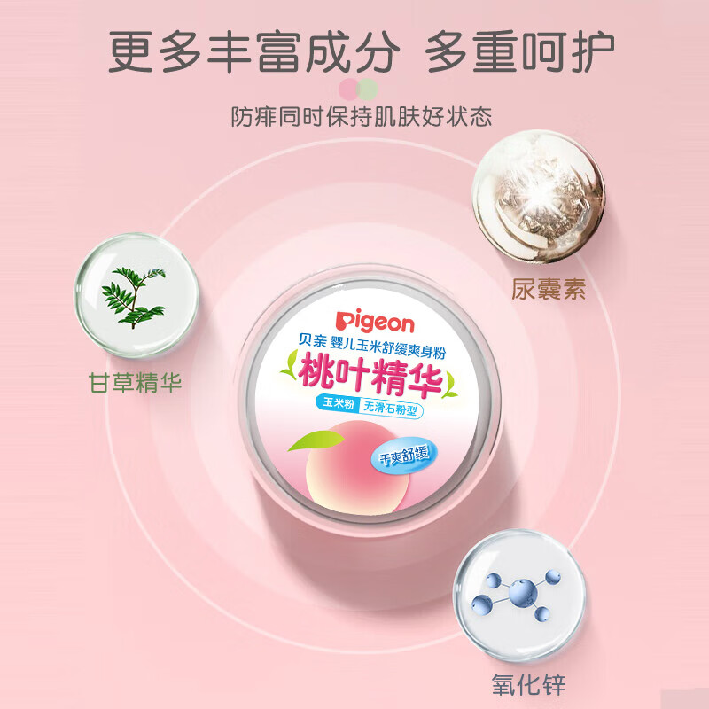 图 6