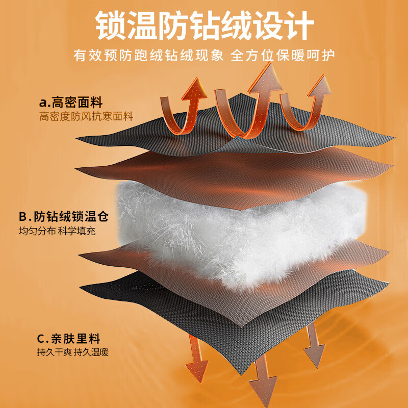 狮奥利兴江苏特别特羽绒服工装服40男女白鸭绒加厚新款冬季工装保暖冬装情 黑色 专柜品质 XL (建议135155斤)