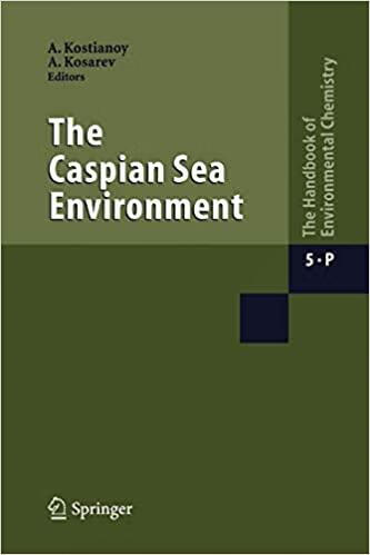 预订 the caspian sea environment