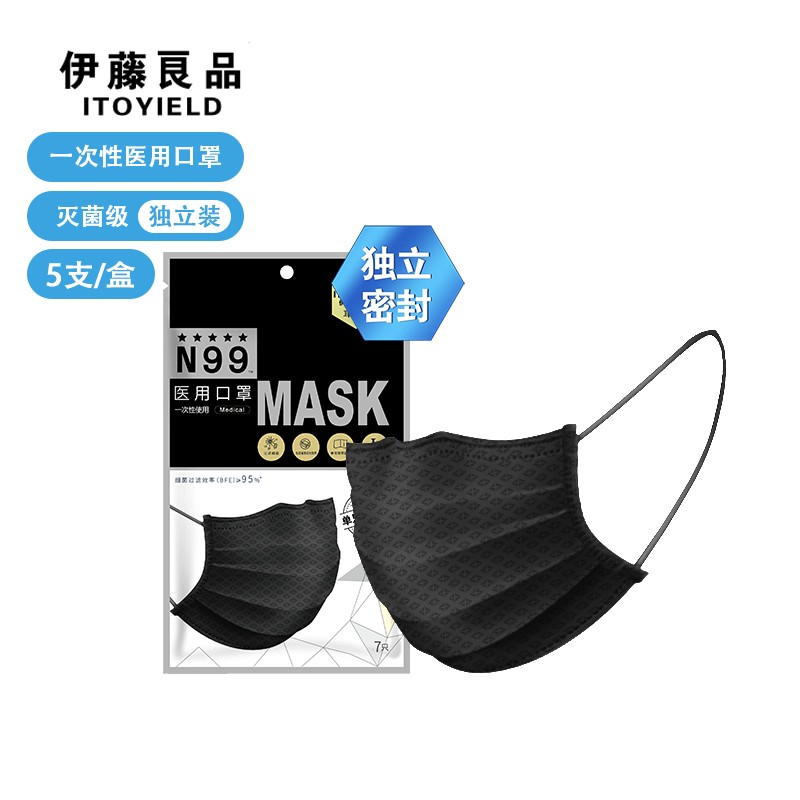 伊藤良品ITOYIELDN99一次性使用医用口罩价格历史走势及购买介绍